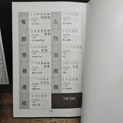 พจนานุกรมการเขียนภาษาจีน (ฉบับอักษรย่อ) - สมชาย ชัยธนะตระกูล รูปที่ 12