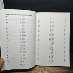พจนานุกรมการเขียนภาษาจีน (ฉบับอักษรย่อ) - สมชาย ชัยธนะตระกูล รูปที่ 7