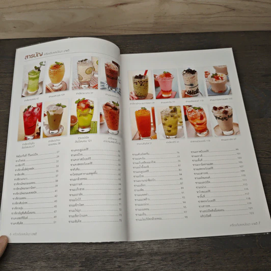 เครื่องดื่มผสมไข่มุกขายดี รูปที่ 7