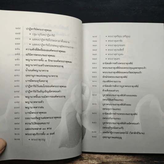 เรื่องจริงอันศักดิ์สิทธิ์ เกิดนิมิตปาฏิหาริย์ เล่ม 4  อริยสงฆ์ พญานาค พระธาตุพนม - สุพรรณ์ ก้อนคำ รูปที่ 8