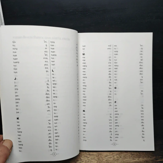 พจนานุกรมการเขียนภาษาจีน (ฉบับอักษรย่อ) - สมชาย ชัยธนะตระกูล รูปที่ 8