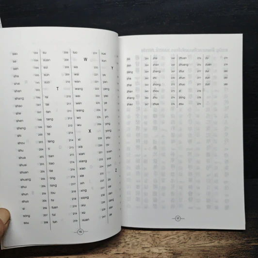 พจนานุกรมการเขียนภาษาจีน (ฉบับอักษรย่อ) - สมชาย ชัยธนะตระกูล รูปที่ 11