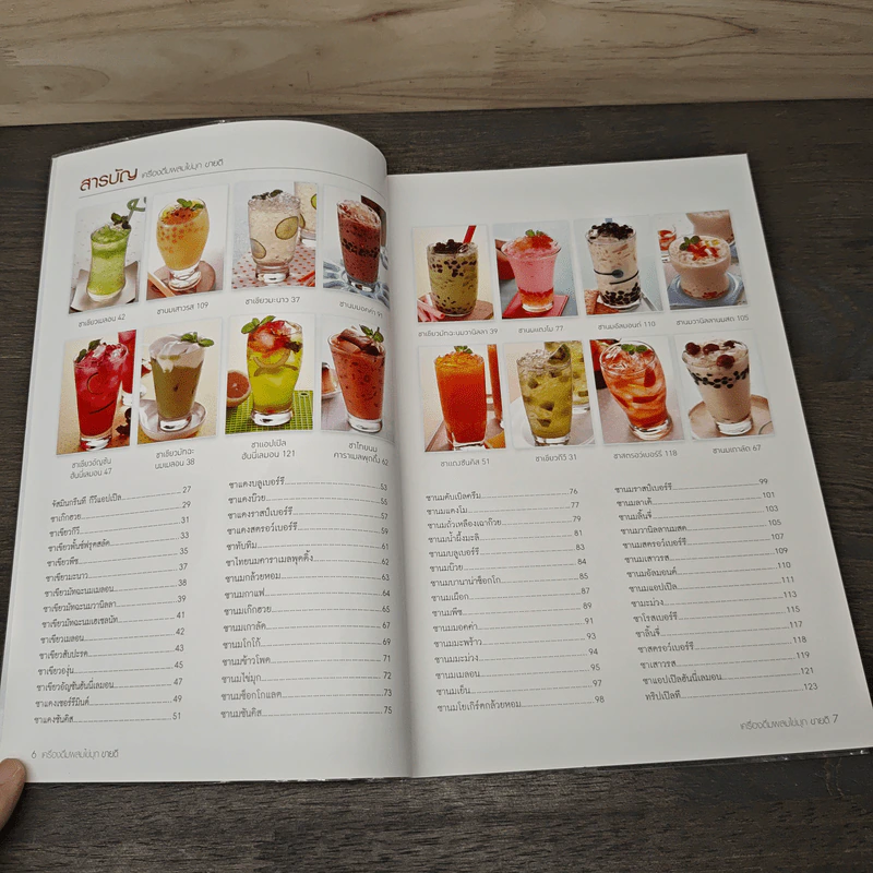 เครื่องดื่มผสมไข่มุกขายดี รูปที่ 7