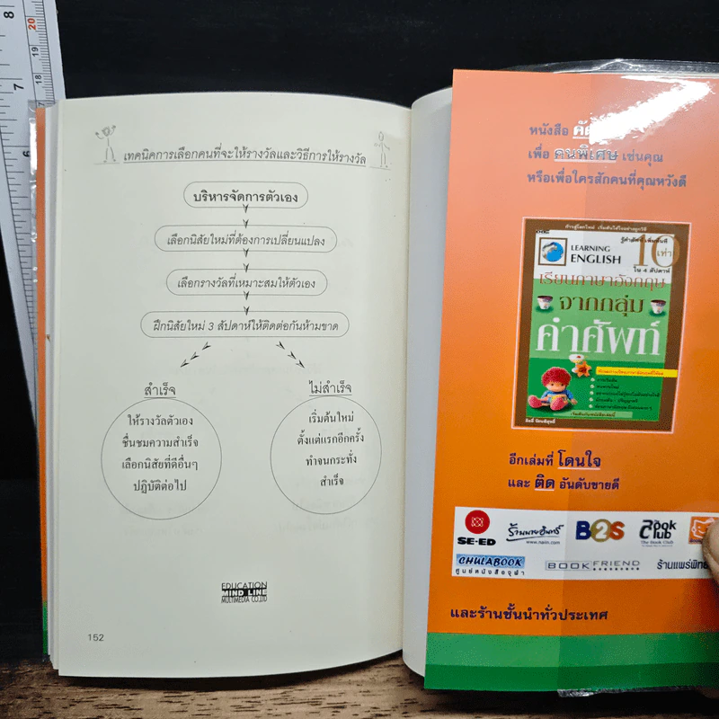 101 วิธี จูงใจลูกน้องให้ทำงานเกินเงินเดือน - ปกรณ์ วินธวัช รูปที่ 9