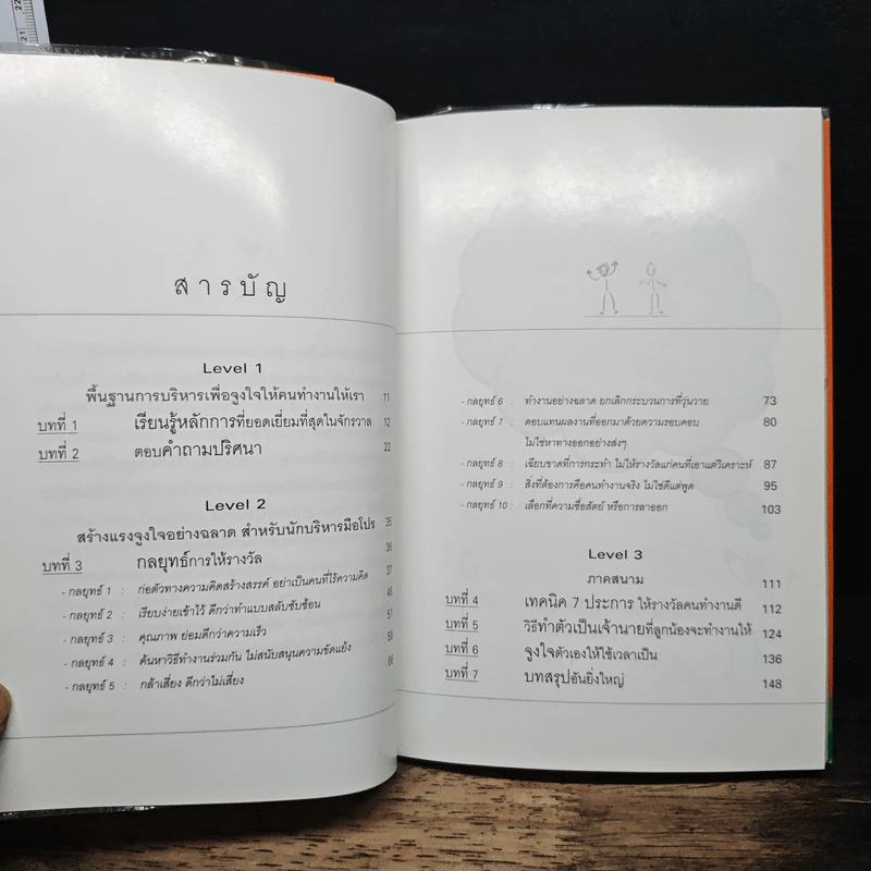 101 วิธี จูงใจลูกน้องให้ทำงานเกินเงินเดือน - ปกรณ์ วินธวัช รูปที่ 7
