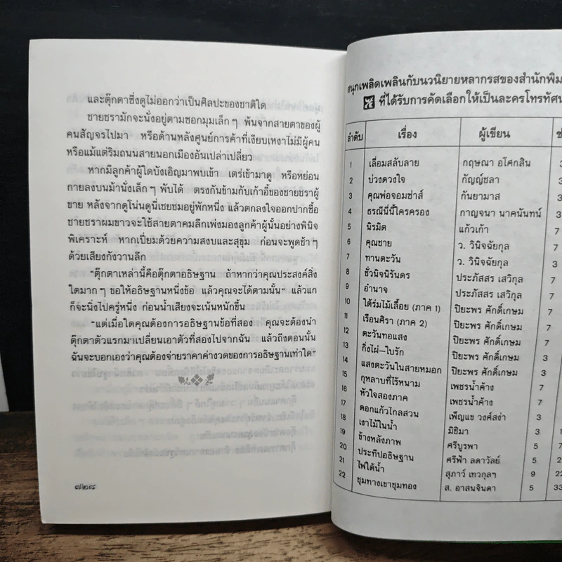 อธิษฐาน - แก้วเก้า รูปที่ 8