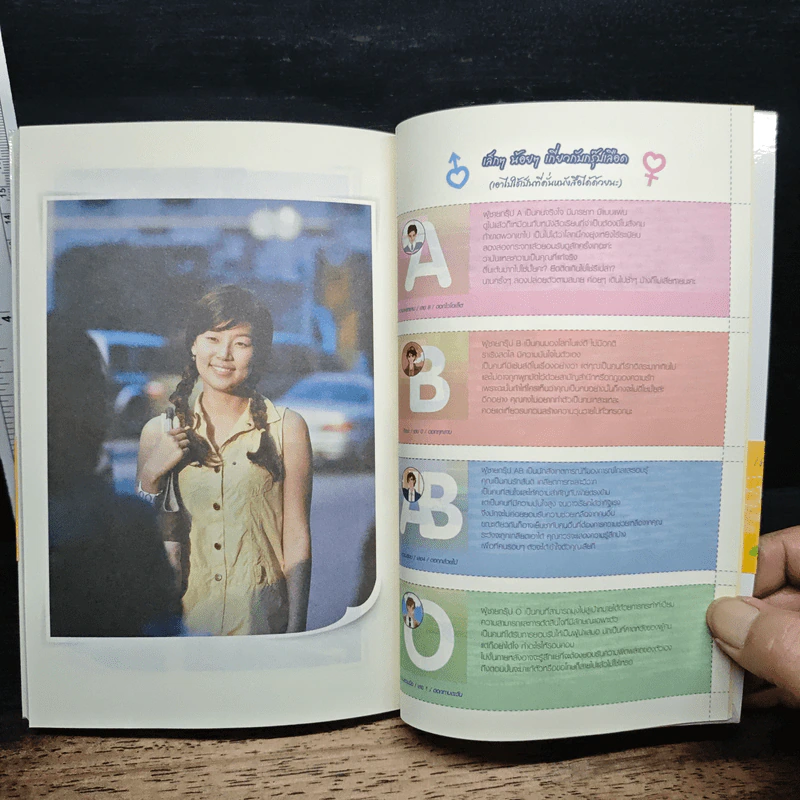 หนังสือ หนุ่มตัวร้าย...ผู้ชายกรุ๊ปบี รูปที่ 9