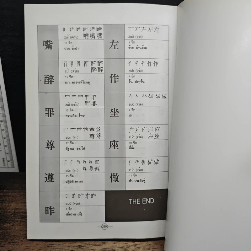 พจนานุกรมการเขียนภาษาจีน (ฉบับอักษรย่อ) - สมชาย ชัยธนะตระกูล รูปที่ 12