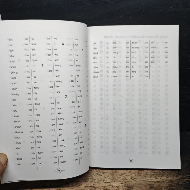 พจนานุกรมการเขียนภาษาจีน (ฉบับอักษรย่อ) - สมชาย ชัยธนะตระกูล รูปที่ 11