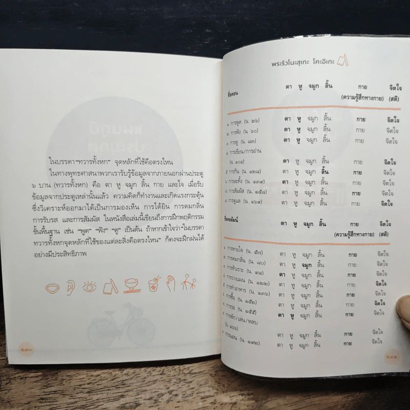 ฝึกให้ไม่คิด - พระริวโนะสุเกะ โคะอิเกะ, ณิชากร อุปพงษ์ รูปที่ 11
