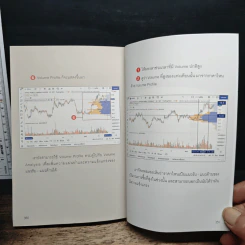 สรุปอินดิเคเตอร์ Indicators - ภาคิน รัตนกร รูปที่ 9