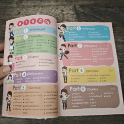 หนังสือ Survivor เยอรมัน พูดเยอรมันได้ ไปไหนก็สนุก รูปที่ 7