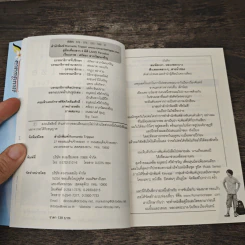คู่มือเที่ยว ลาว 3 มิติ ด้วยเงิน 6,000 บาท - ศรัทธา ลาภวัฒนเจริญ รูปที่ 6