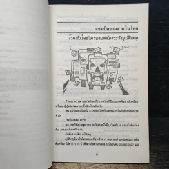 หนังสือ กินเพื่อคุณภาพชีวิต รูปที่ 9