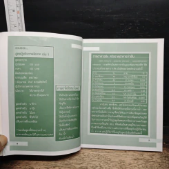 100 สูตร มหัศจรรย์ปุ๋ยชีวภาพ - บุญลือ สุขเกษม รูปที่ 9