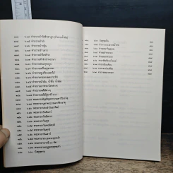 หนังสือ หนังสือสวดมนต์ ฉบับบทสวดพุทธมนต์ยอดพระคาถาศักดิ์สิทธิ์ รูปที่ 10