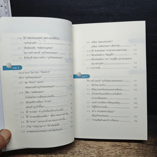 หนังสือ ทำ(ธุรกิจ)อะไรดี หลังเกษียณ! - Nobuhiko Aikawa รูปที่ 8