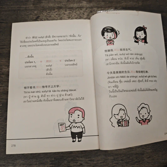 All-in-one Chinese ภาษาจีนครบ - ณัชชารีย์ พาณิชธนสิน รูปที่ 9