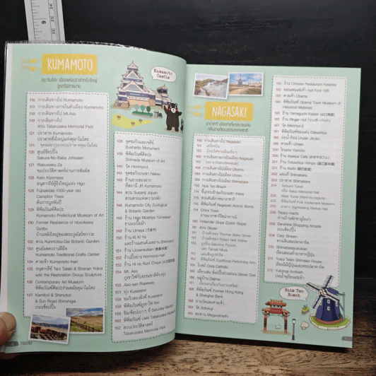 Japan Kyushu เที่ยวญี่ปุ่น ฉบับตะลุย คิวชู รูปที่ 7