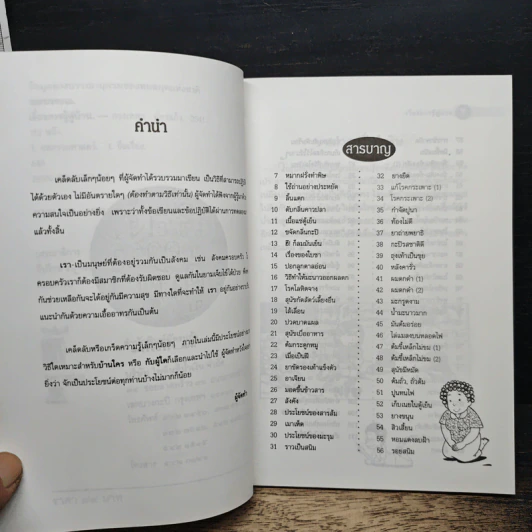 หนังสือ เรื่องควรรู้คู่บ้าน - วรรษวรรณ รูปที่ 7