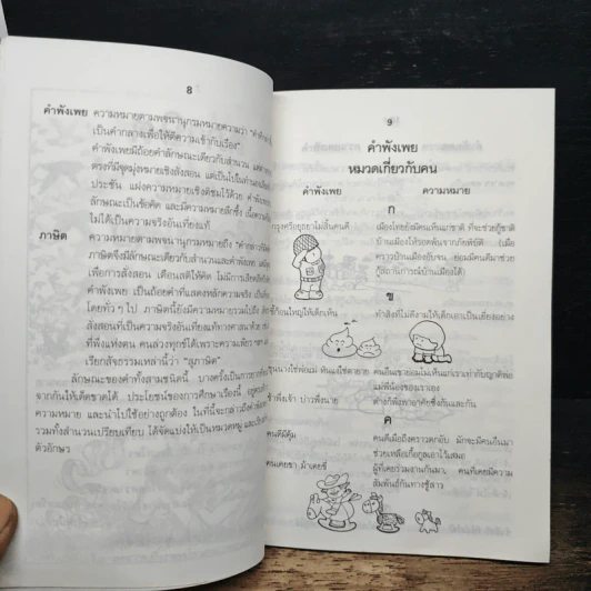 สุภาษิต-คำพังเพย - ผจงวาด กมลเสรีรัตน์ รูปที่ 8