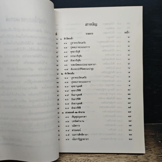 หนังสือ หนังสือสวดมนต์ ฉบับบทสวดพุทธมนต์ยอดพระคาถาศักดิ์สิทธิ์ รูปที่ 7