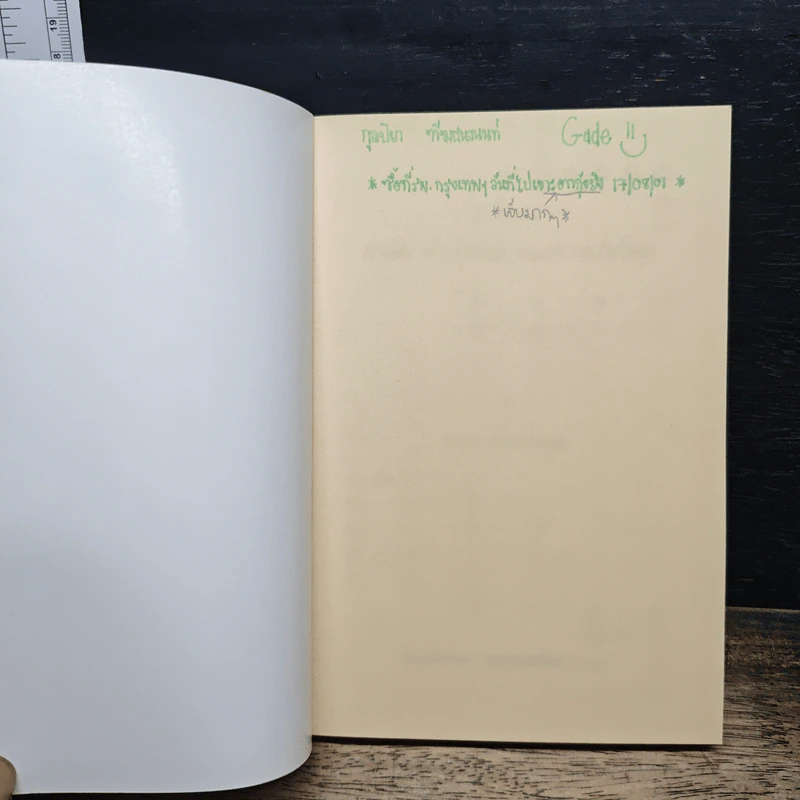 คำโคลง ภาษิต คำพังเพย และสำนวนไทย - สราญ บริหารธนวุฒิ รูปที่ 6