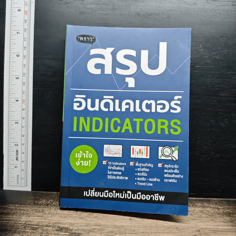 สรุปอินดิเคเตอร์ Indicators - ภาคิน รัตนกร รูปที่ 1