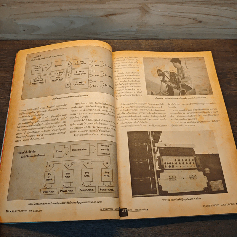 Electronics Handbook อิเล็กทรอนิกส์แฮนด์บุ๊ค ฉบับที่ 27 พ.ค.2541 รูปที่ 8