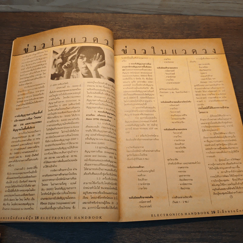 Electronics Handbook อิเล็กทรอนิกส์แฮนด์บุ๊ค ฉบับที่ 14 มิ.ย.-ก.ค.2539 รูปที่ 9