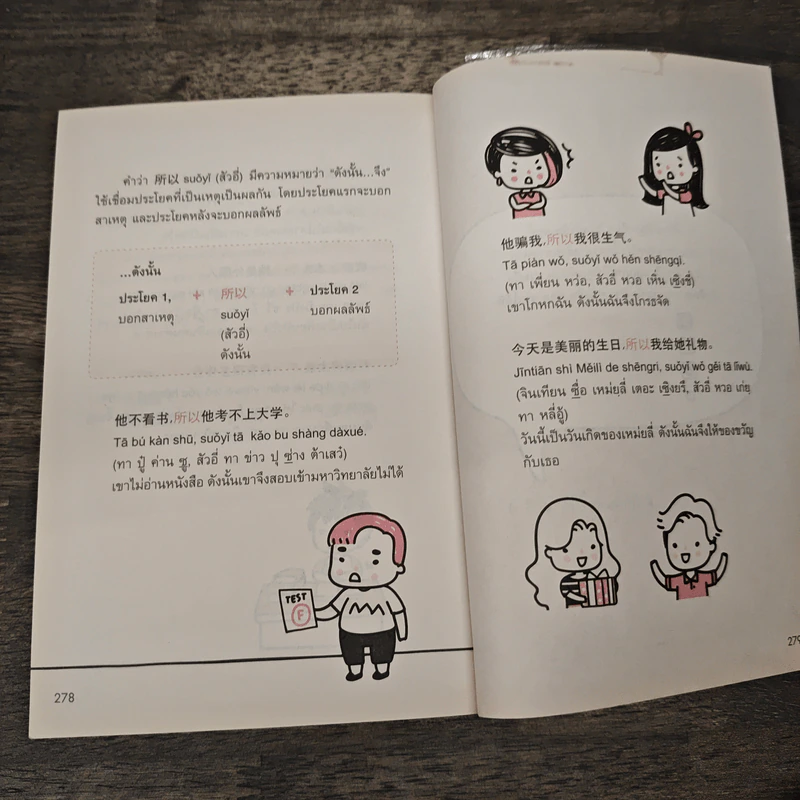 All-in-one Chinese ภาษาจีนครบ - ณัชชารีย์ พาณิชธนสิน รูปที่ 9