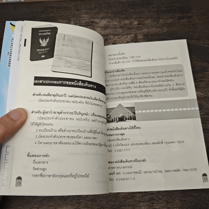 คู่มือเที่ยว ลาว 3 มิติ ด้วยเงิน 6,000 บาท - ศรัทธา ลาภวัฒนเจริญ รูปที่ 7