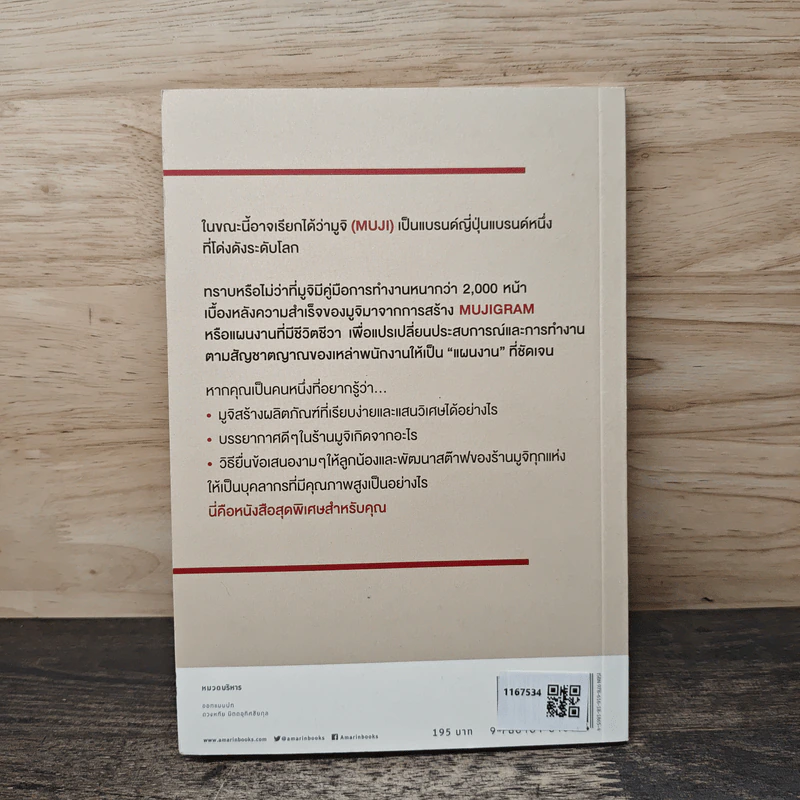 พระเจ้าอยู่ในรายละเอียด Muji - Tadamitsu Matsui (ทาดามิตสึ มัตสึอิ), ธาลินี โพธิ์อุบล รูปที่ 5