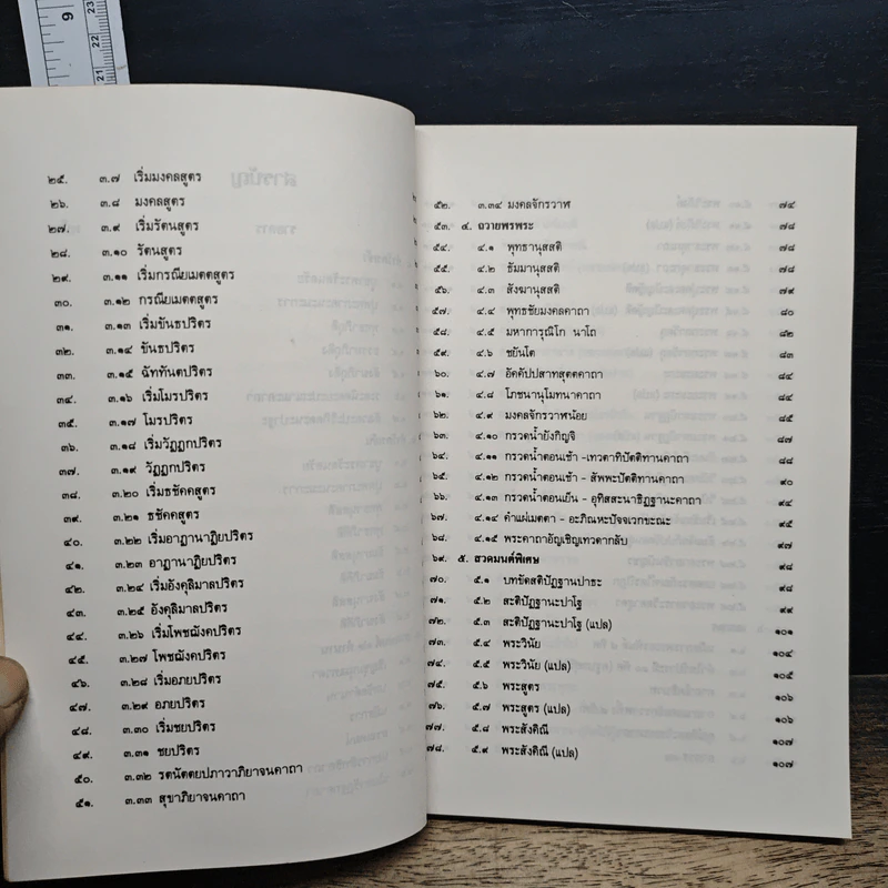 หนังสือ หนังสือสวดมนต์ ฉบับบทสวดพุทธมนต์ยอดพระคาถาศักดิ์สิทธิ์ รูปที่ 8