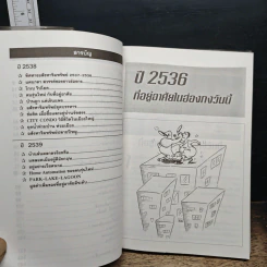 เสาหลักอสังหาฯ - รศ.มานพ พงศทัต รูปที่ 8