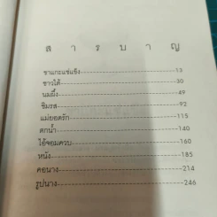 เรื่องเหลือเชื่อ - โรอัลด์ ดาห์ล, สาลินี คำฉันท์ รูปที่ 9