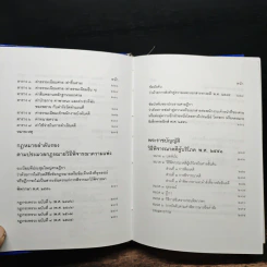 ประมวลกฎหมายวิธีพิจารณาความแพ่ง - สมชาย พงษ์พัฒนาศิลป์ รูปที่ 10
