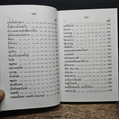 คู่มือประกอบอาหารนานาชาติ - งามจิตร จารุพันธ์ รูปที่ 16