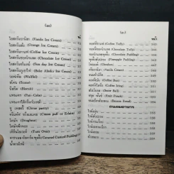 คู่มือประกอบอาหารนานาชาติ - งามจิตร จารุพันธ์ รูปที่ 15