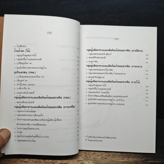 อาหารปลอดสารพิษ ร้านค้าและแหล่งผลิต รูปที่ 9