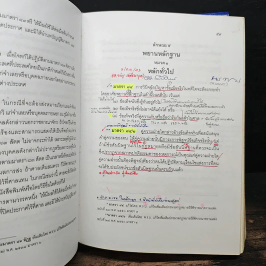 ประมวลกฎหมายวิธีพิจารณาความแพ่ง - สมชาย พงษ์พัฒนาศิลป์ รูปที่ 12