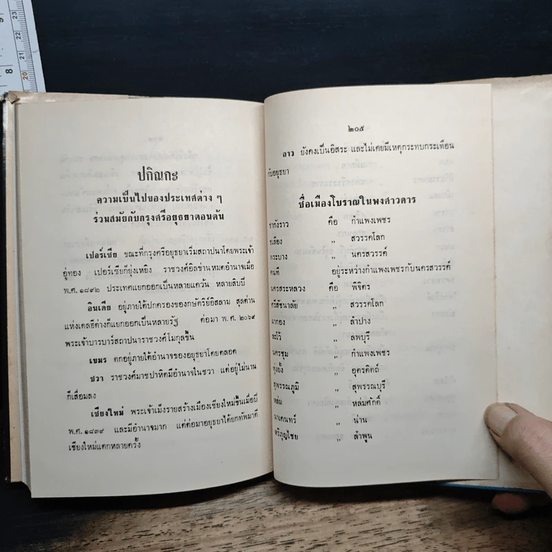 ศิลปอยุธยา รูปที่ 10