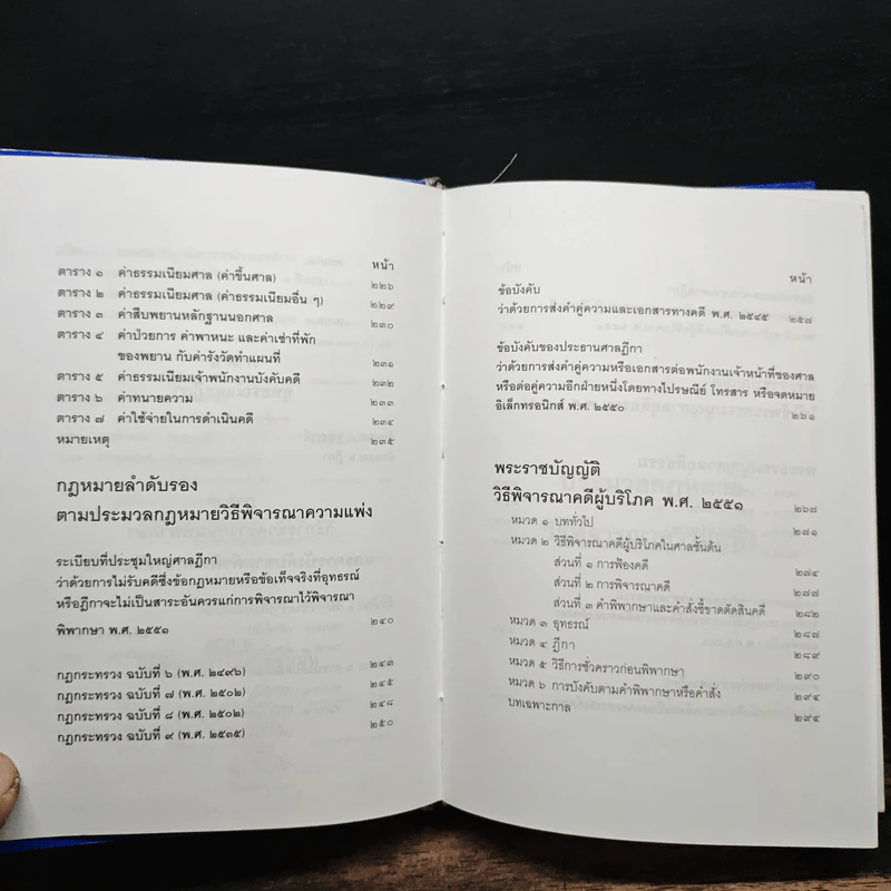 ประมวลกฎหมายวิธีพิจารณาความแพ่ง - สมชาย พงษ์พัฒนาศิลป์ รูปที่ 10