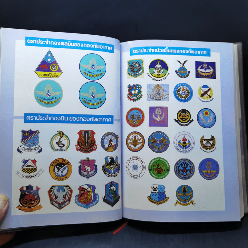 สมุดบันทึก ปฏิทินทหารอากาศ 2538 - พ.อ.สุชาติ+นันทพร กันหลง รูปที่ 12