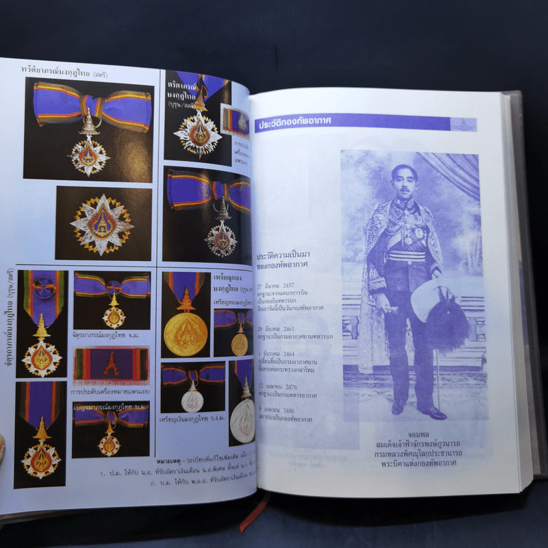สมุดบันทึก ปฏิทินทหารอากาศ 2538 - พ.อ.สุชาติ+นันทพร กันหลง รูปที่ 13