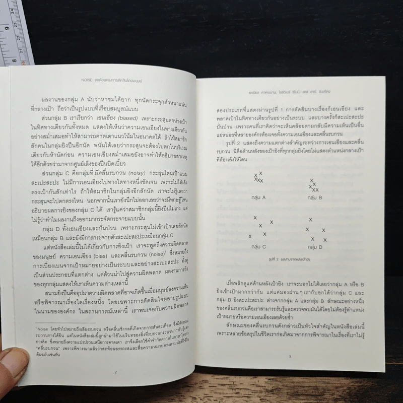 NOISE จุดด้อยของการตัดสินโดยมนุษย์ - Daniel Kahneman (แดเนียล คาฮ์นะมัน) รูปที่ 8