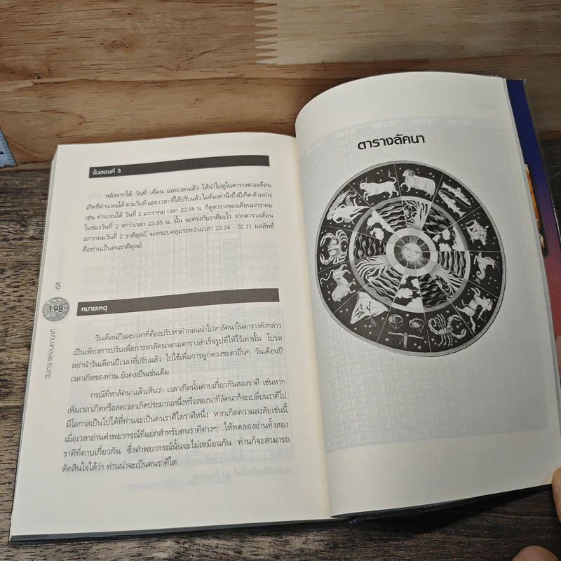 หนังสือ จันทราแห่งมหานาที รูปที่ 8