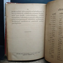 หนังสือ บวกะ รุ่น 19 วัดชลประทานรังสฤษฎ์ รูปที่ 7