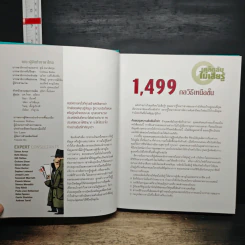 เคล็ดลับไม่เสียรู้ 1,499 กลวิธีประหยัดเงิน ประหยัดเวลา เพื่อชีวิตสุขสบาย ไร้ปัญหาขวนใจ รูปที่ 6