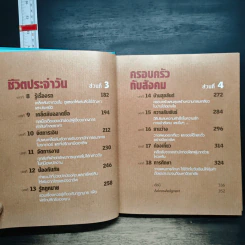 เคล็ดลับไม่เสียรู้ 1,499 กลวิธีประหยัดเงิน ประหยัดเวลา เพื่อชีวิตสุขสบาย ไร้ปัญหาขวนใจ รูปที่ 8